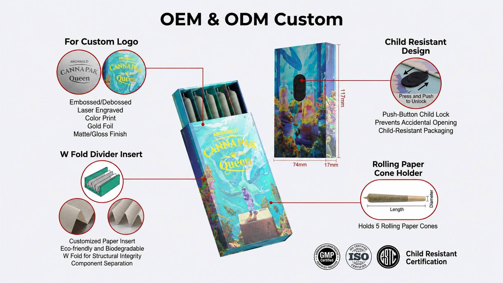 child resistant 60mm pre roll box